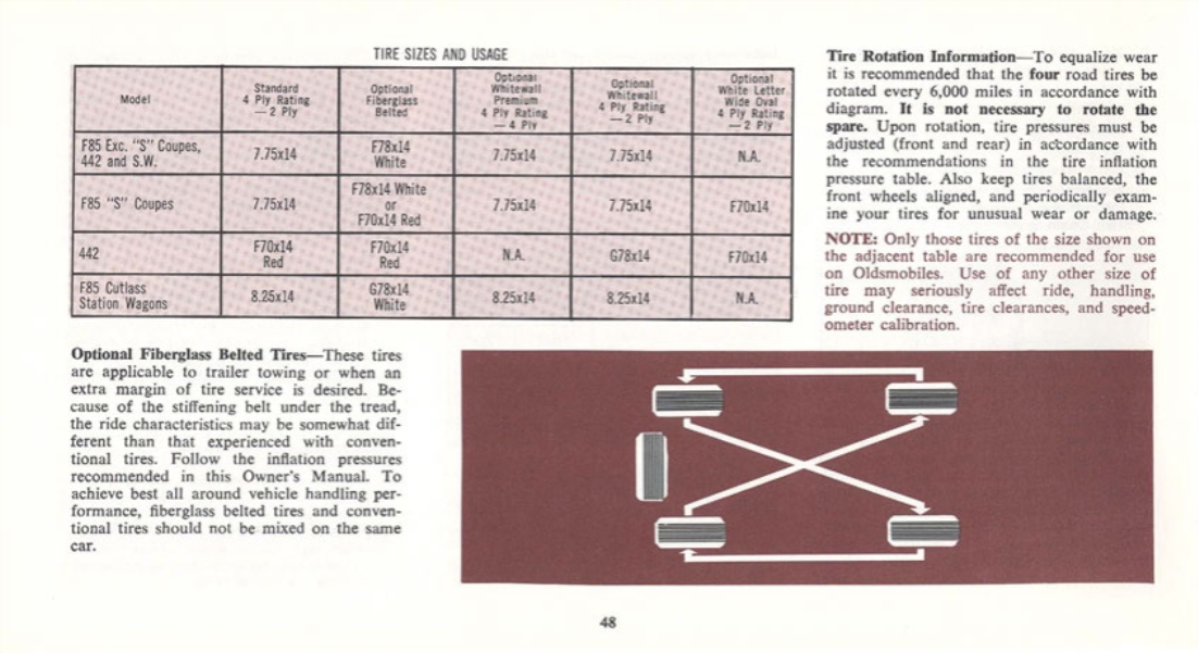 n_1969 Oldsmobile Cutlass Manual-48.jpg
